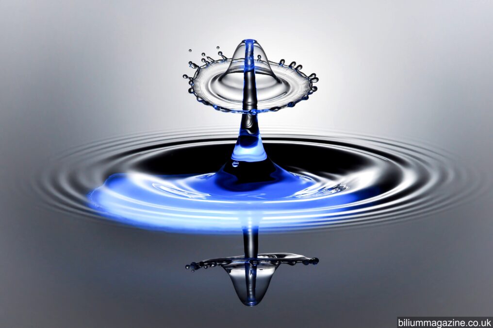 dropkr com